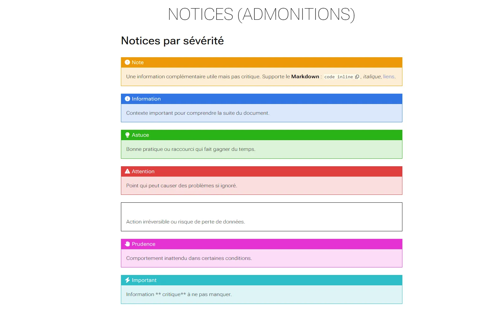 Les 7 types de notices Relearn : note, info, tip, warning, danger, caution et important