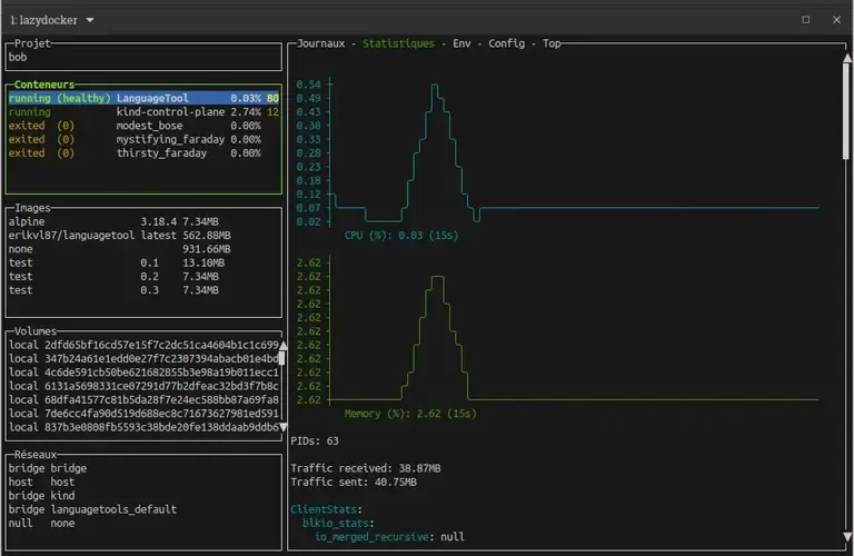 Interface de LazyDocker