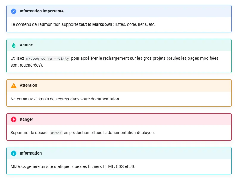 Les différents types d'admonitions Material : note, tip, warning, danger et plus