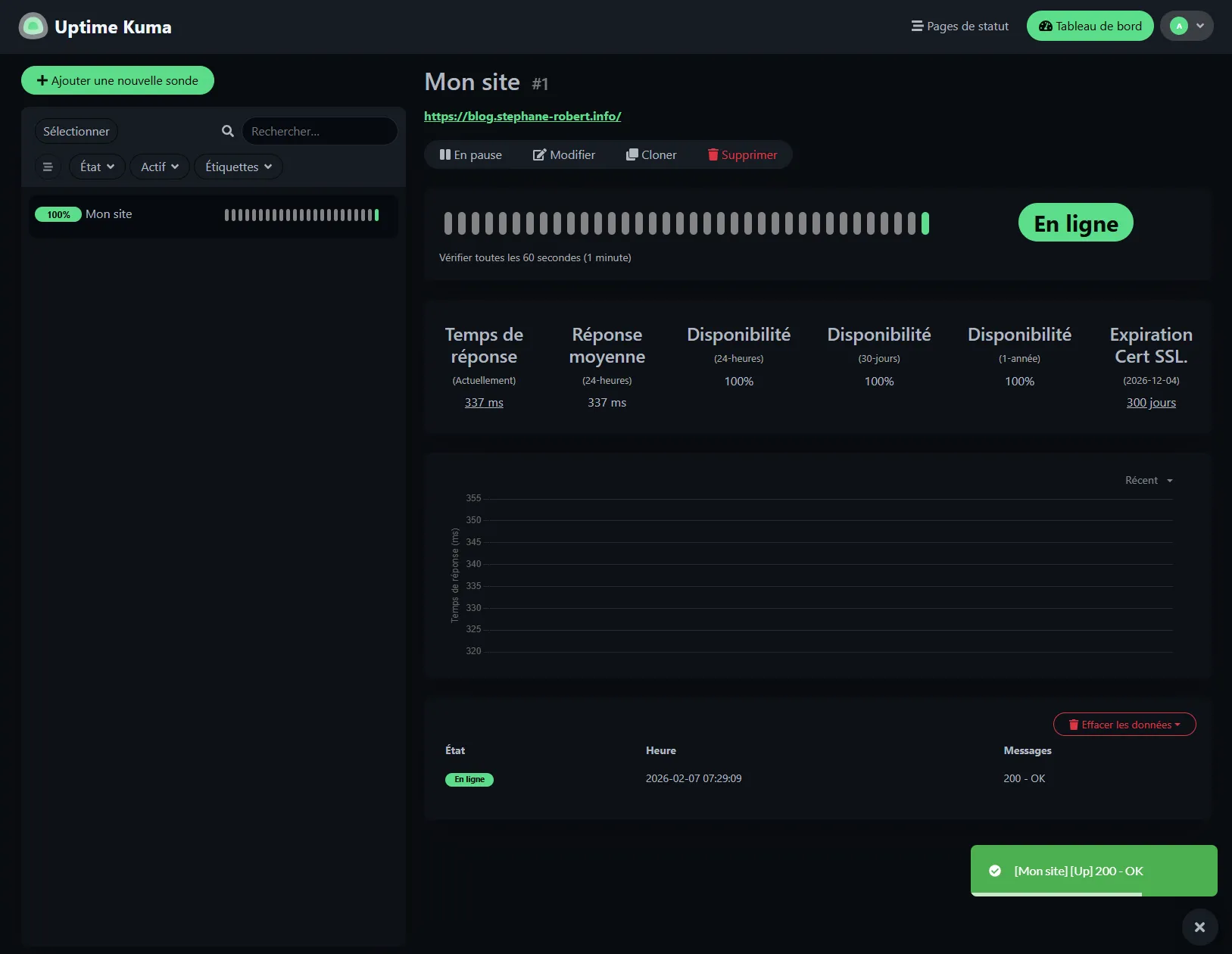 Vue d'un monitor UP avec graphique de temps de réponse
