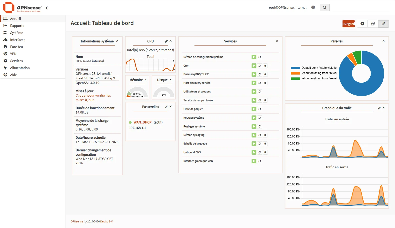 Capture d'écran du Lobby avec le Dashboard