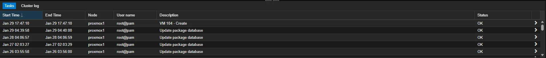 Panneau des tâches Proxmox