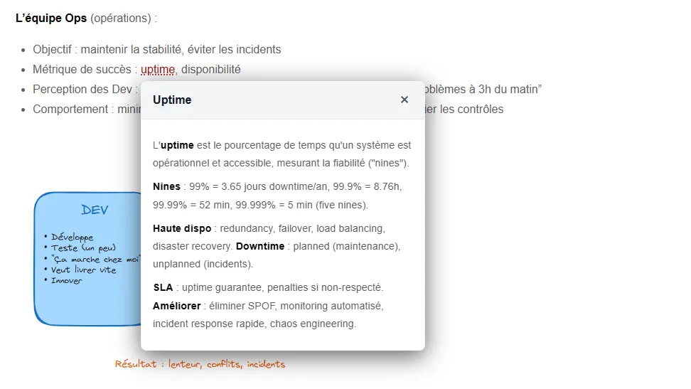 Tooltip glossaire en action